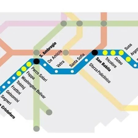 Fegi - Citta Studi, Besta, Politecnico * Milan